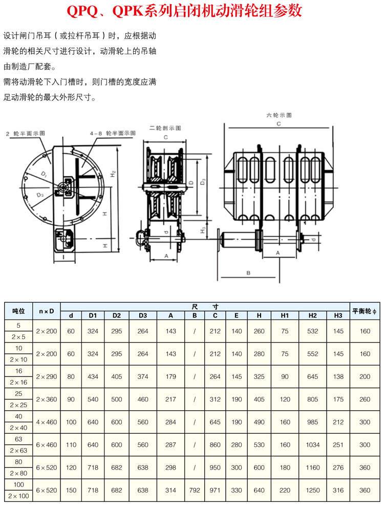 QPQ、QPK系列啟閉機動滑輪組